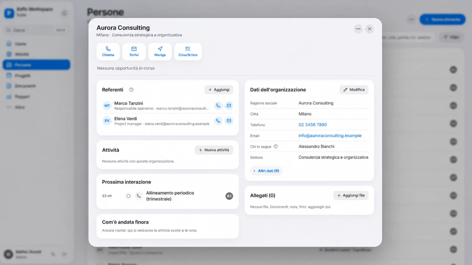 Xaflo Atlas — Il cliente, con il suo contesto. · Schermate con dati dimostrativi