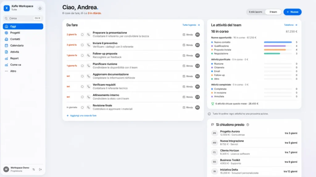 Xaflo Atlas — CRM intelligente